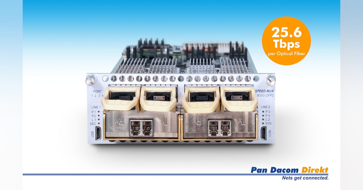 25.6 Tbps on one single fiber
